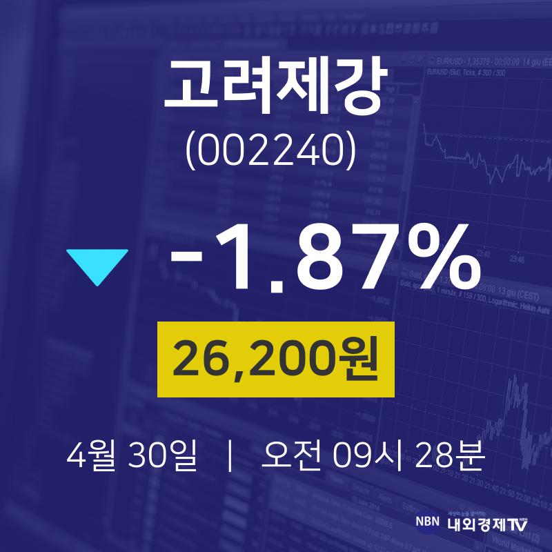 증권플러스 고려제강 주가 30일  현재 26200원