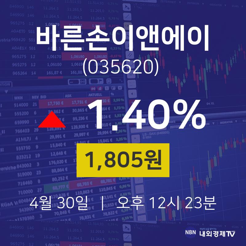주식종목검색 바른손이앤에이 주가 30일  현재 1805원