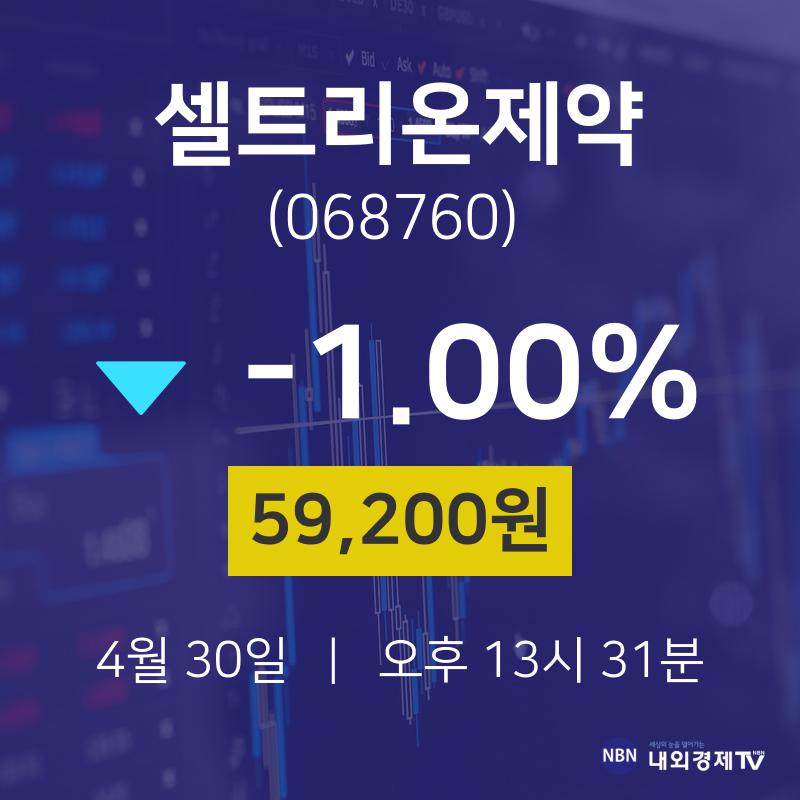 4월 30일 셀트리온제약 주식그래프 -1.00% 59200원