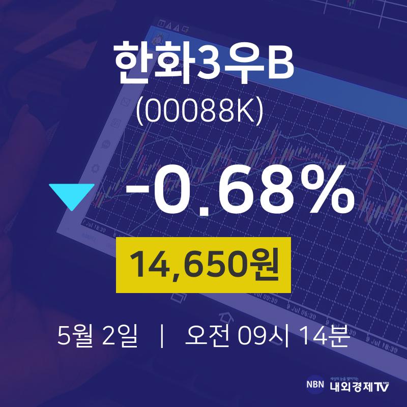 오늘주식시세 한화3우B 주가 2일  현재 14650원
