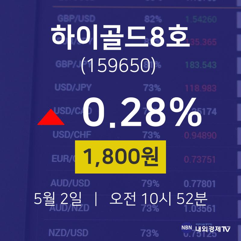 오늘주식시세 하이골드8호 주가 2일  현재 1800원