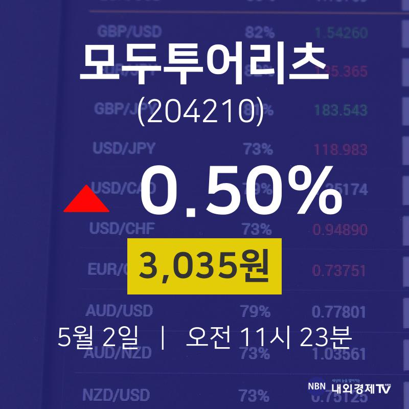5월 2일 모두투어리츠 오늘주식시세 3035원  0.50%