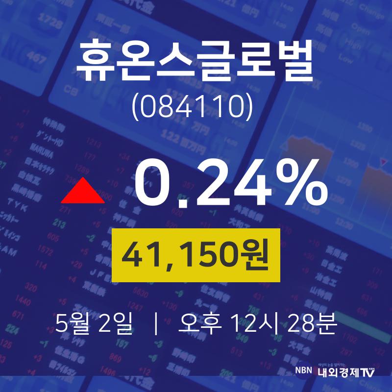 주가그래프 휴온스글로벌 주가 2일  현재 41150원