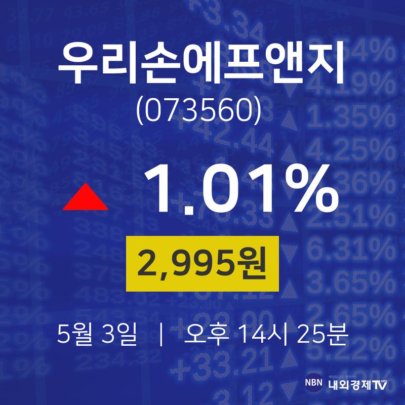 주식종목시세 우리손에프앤지 주가 3일  현재 2995원