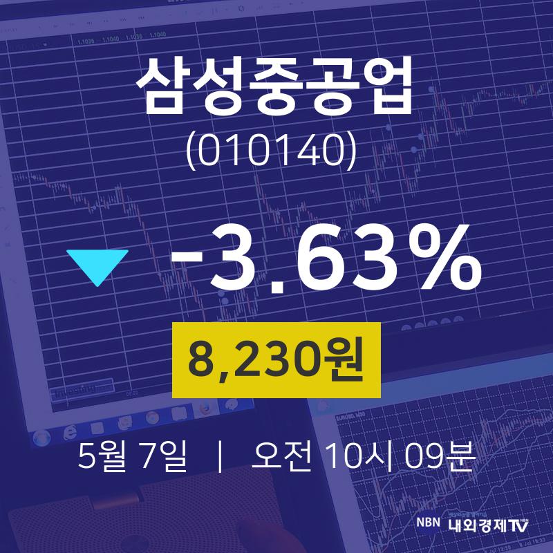 주식현황 삼성중공업 주가 7일  현재 8230원