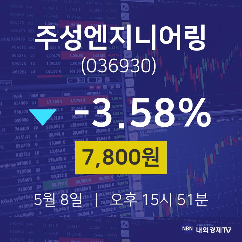 주식그래프 주성엔지니어링 주가 8일  현재 7800원