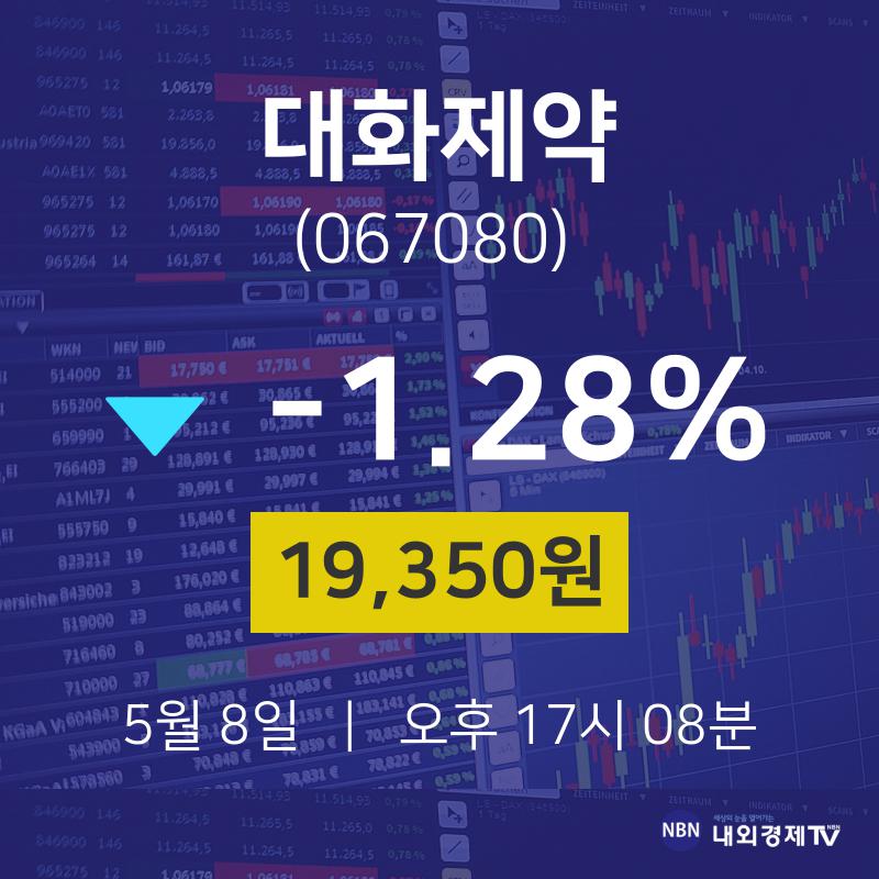 오늘주식장 대화제약 주가 8일  현재 19350원