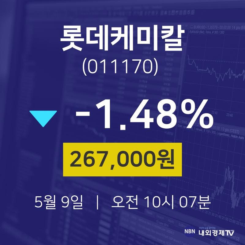 실시간증시 롯데케미칼 주가 9일  현재 267000원