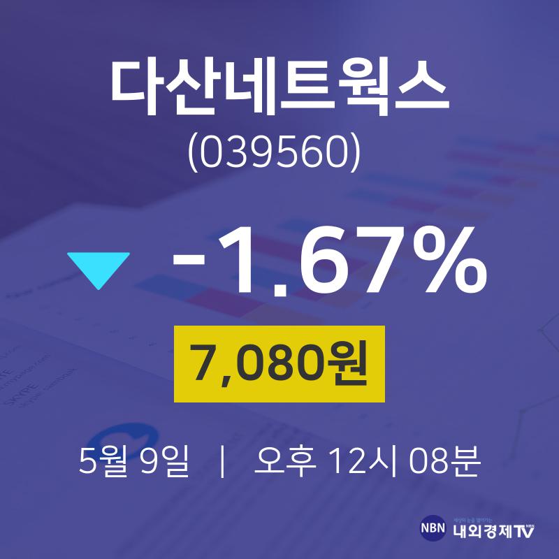 다산네트웍스주식주가  9일  현재 7080원