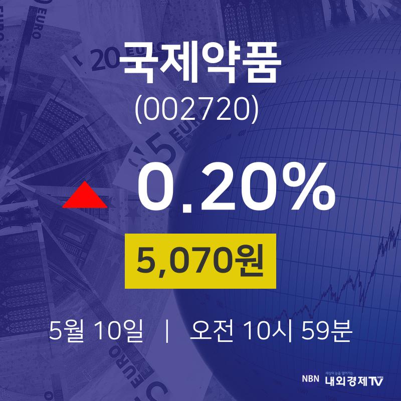 5월 10일 국제약품 주가그래프 5070원  0.20%