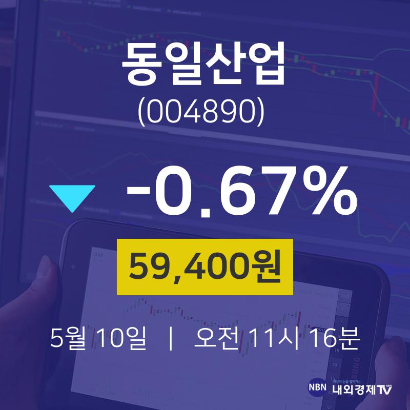 동일산업오늘증시  10일  현재 59400원
