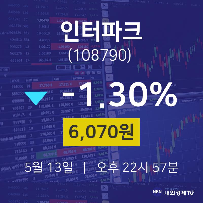오늘주식시세 인터파크 주가 13일  현재 6070원