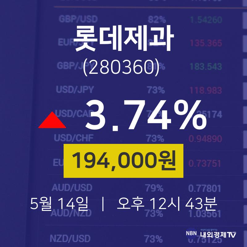 주식추천주 롯데제과 주가 14일  현재 194000원