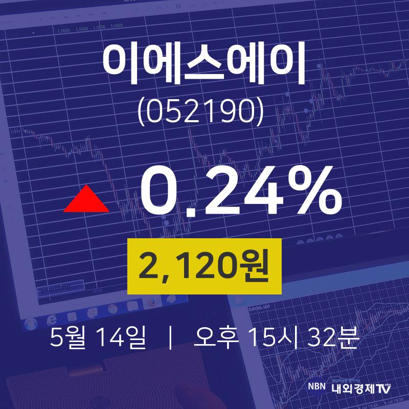 주식현황 이에스에이 주가 14일  현재 2120원