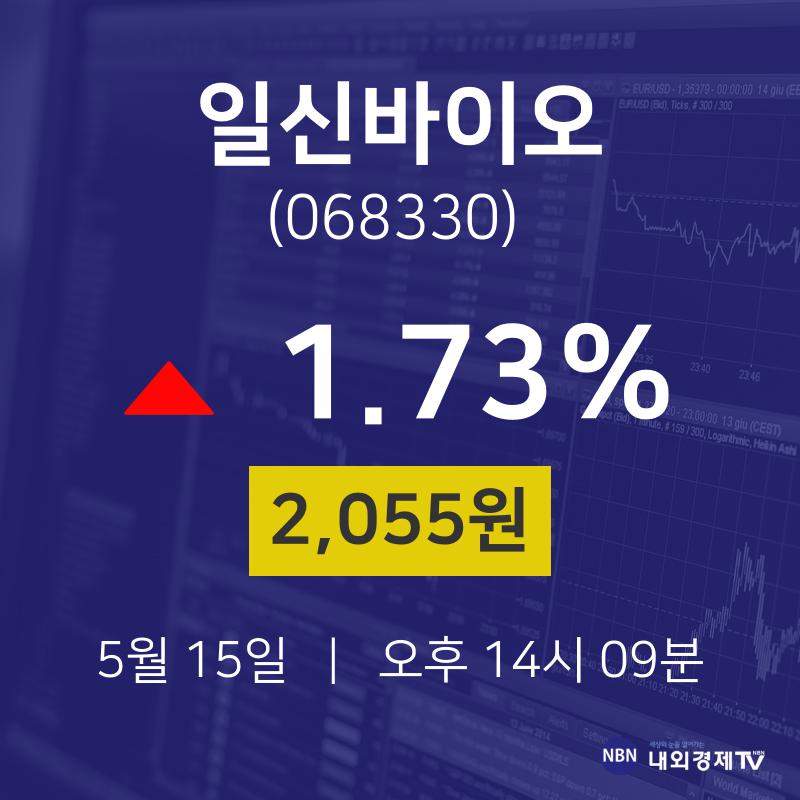 일신바이오주식현황  15일  현재 2055원
