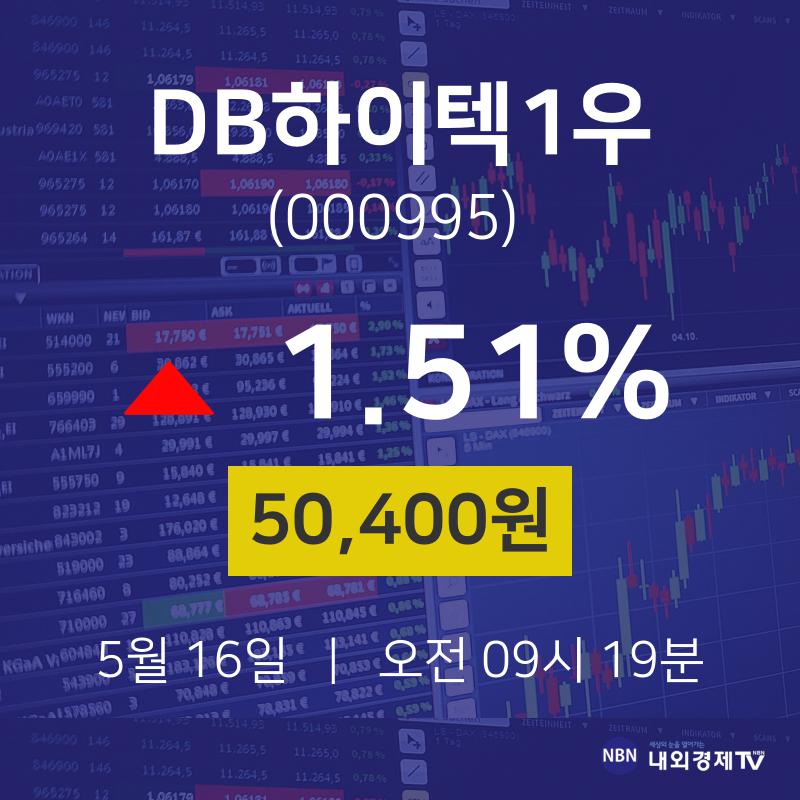 오늘증권시세 DB하이텍1우 주가 16일  현재 50400원