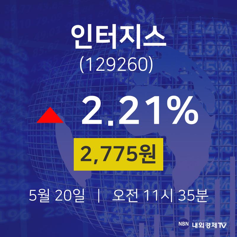 오늘주식시장 인터지스 주가 20일  현재 2775원