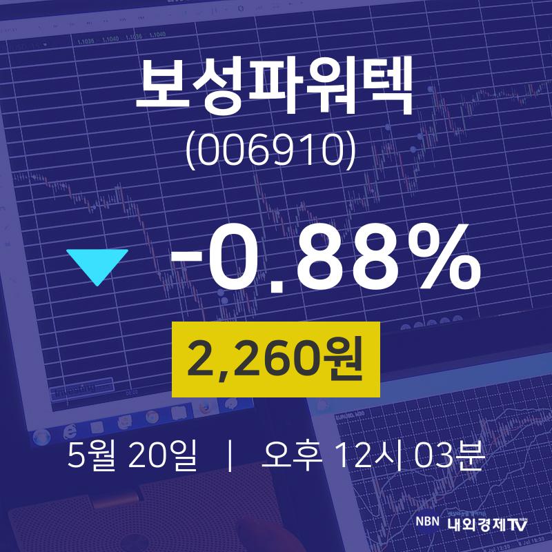 오늘주식시장 보성파워텍 주가 20일  현재 2260원