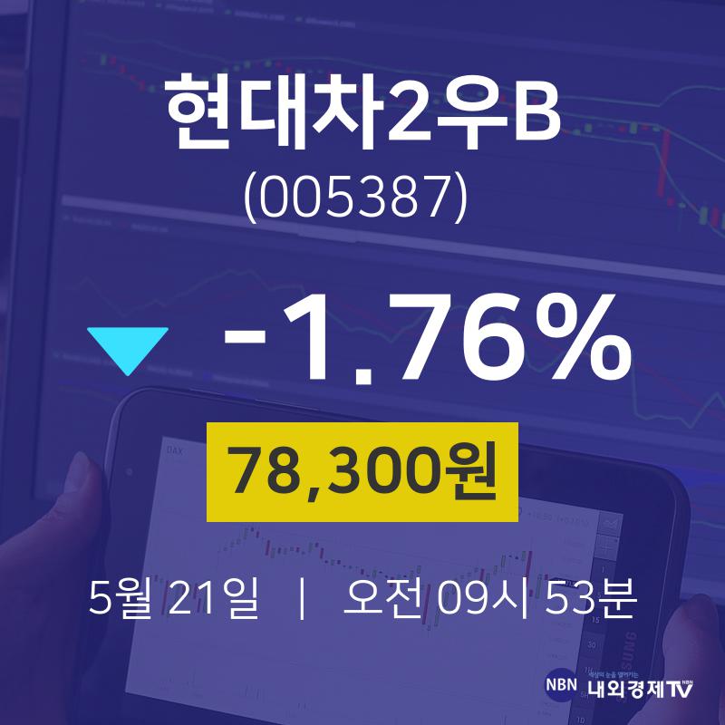증권플러스 현대차2우B 주가 21일  현재 78300원