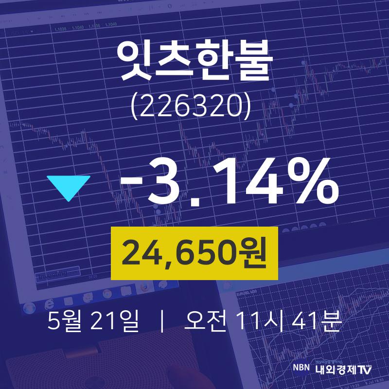 오늘주식장 잇츠한불 주가 21일  현재 24650원