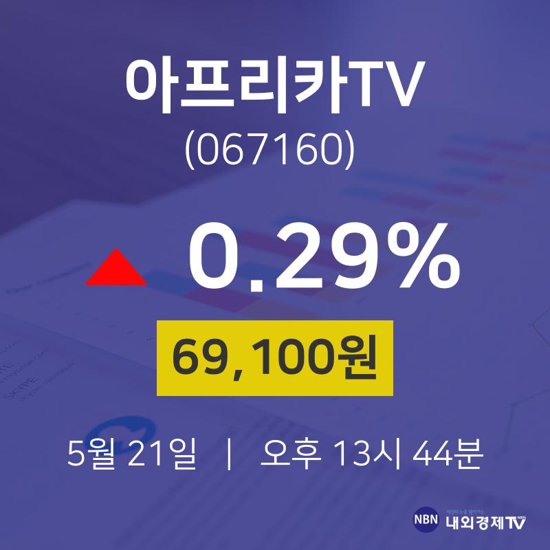 아프리카TV주식추천주  21일  현재 69100원