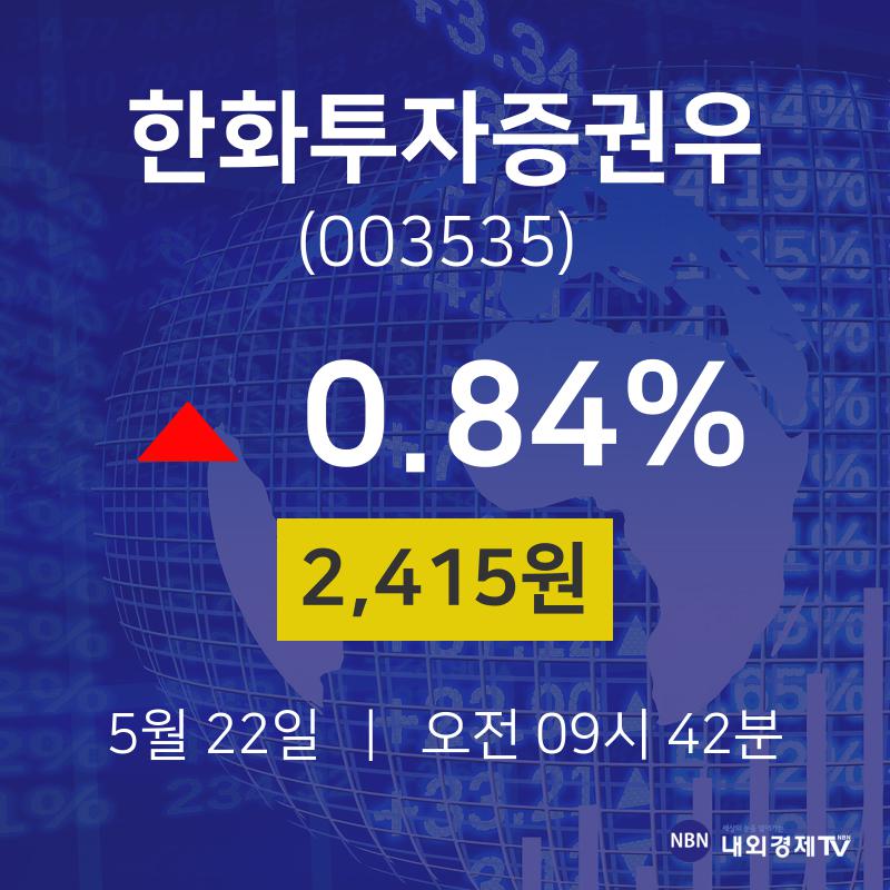 주식현재가 한화투자증권우 주가 22일  현재 2415원