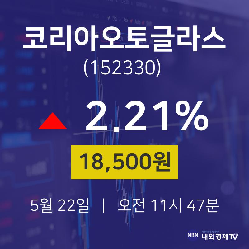 5월 22일 코리아오토글라스 주식현황 2.21% 18500원
