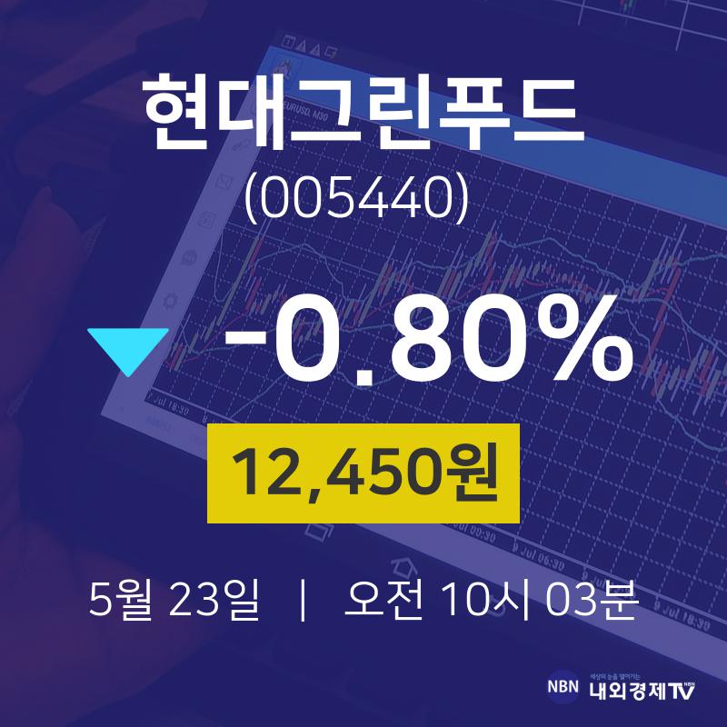 오늘주식시장 현대그린푸드 주가 23일  현재 12450원