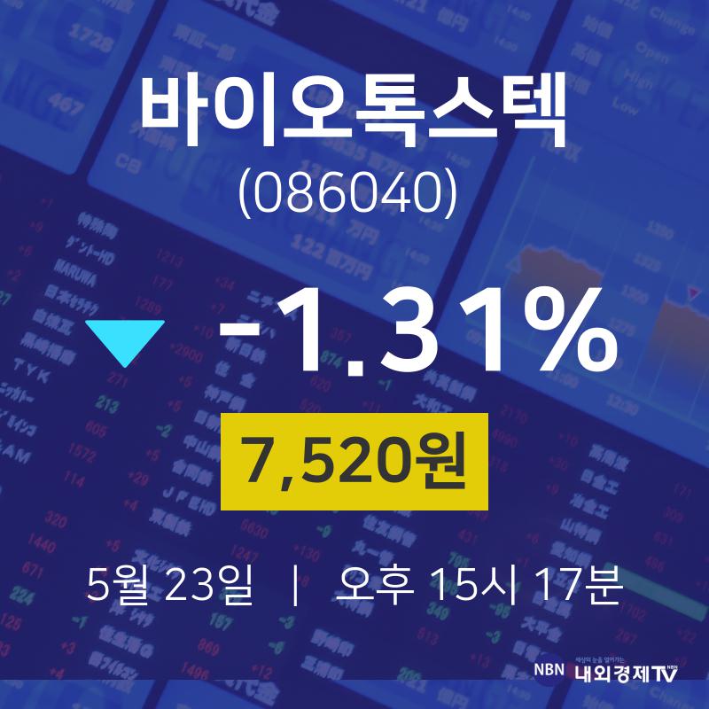 바이오톡스텍주식주가  23일  현재 7520원