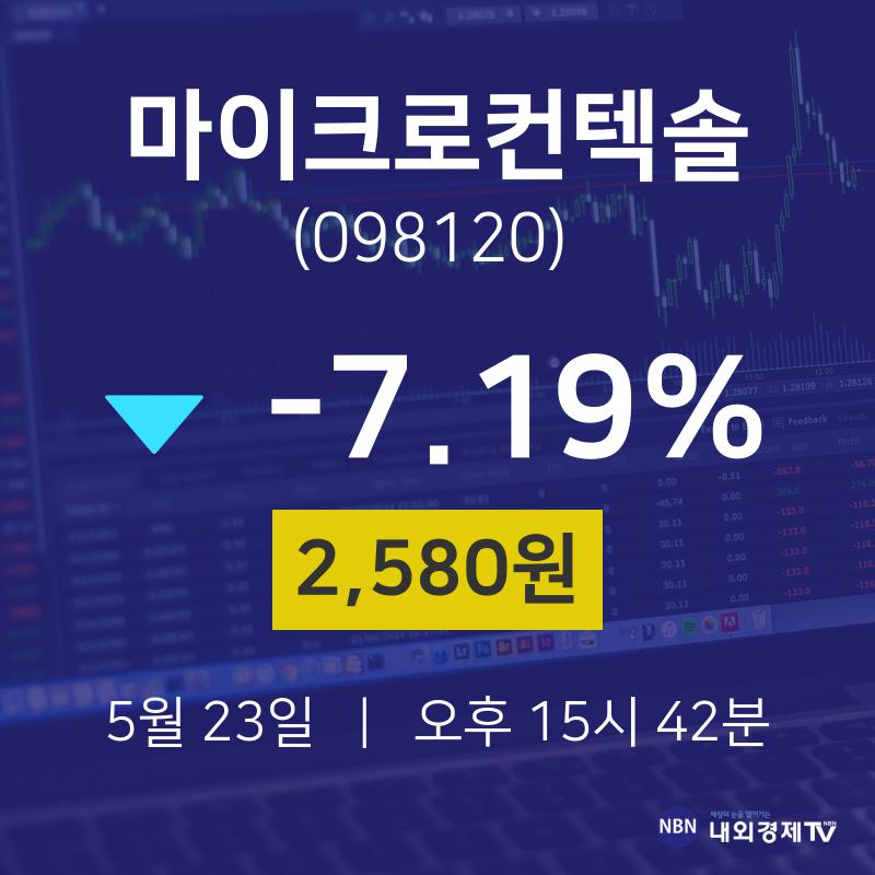 증권주식 마이크로컨텍솔 주가 23일  현재 2580원