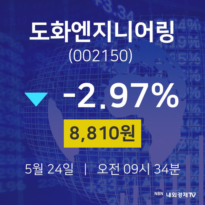 5월 24일 도화엔지니어링 증권플러스 8810원  -2.97%