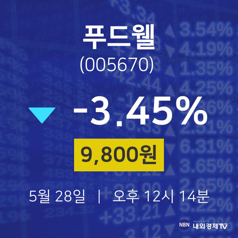 푸드웰투자주식  28일  현재 9800원