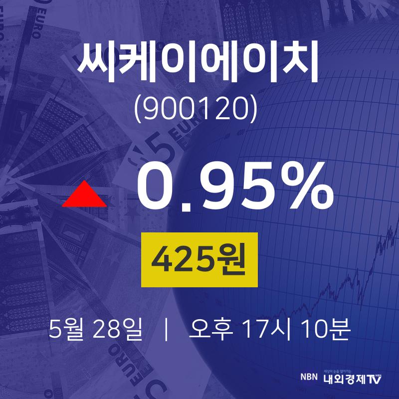 5월 28일 씨케이에이치 금일증시 425원  0.95%