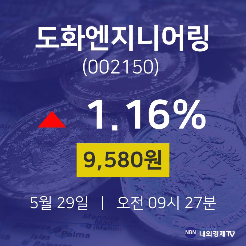 도화엔지니어링오늘증시  29일  현재 9580원