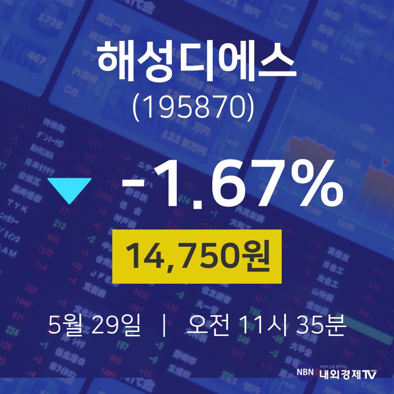주식종목검색 해성디에스 주가 29일  현재 14750원