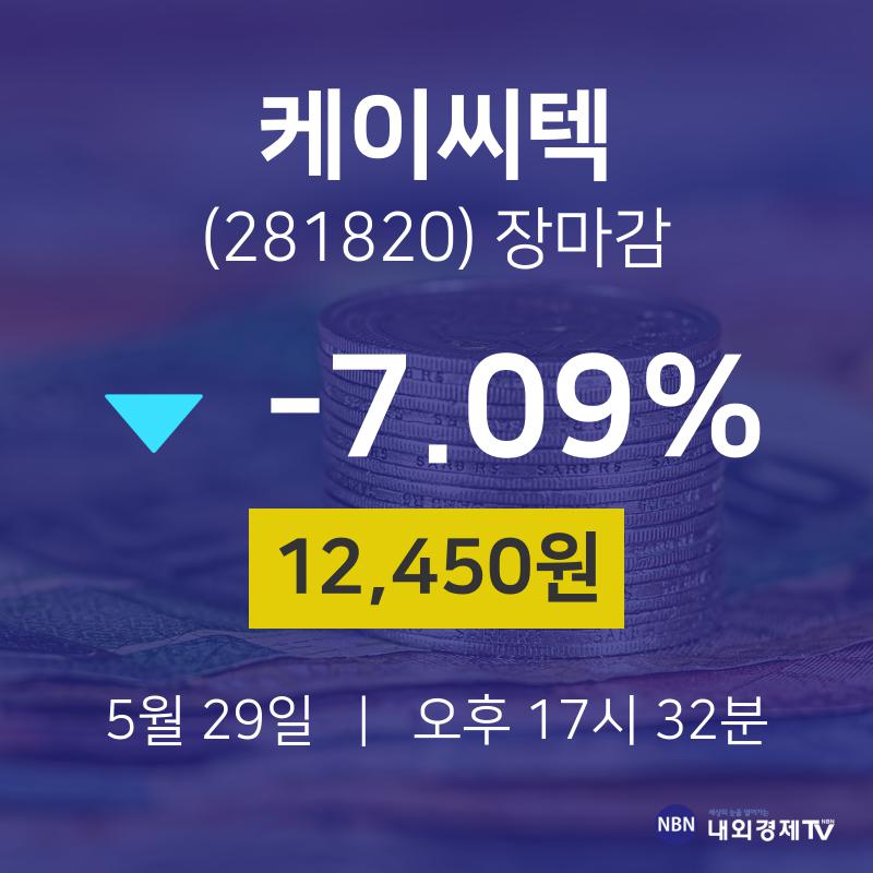 (내외마감주가)5월 29일 케이씨텍 12450원으로 장 마감