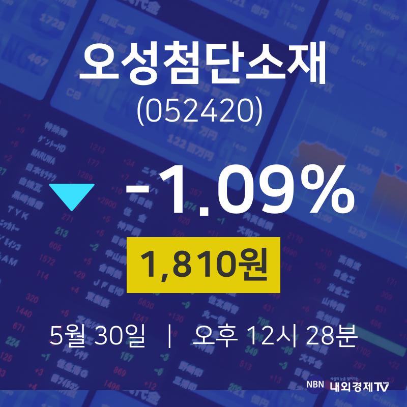 오성첨단소재주식종목  30일  현재 1810원