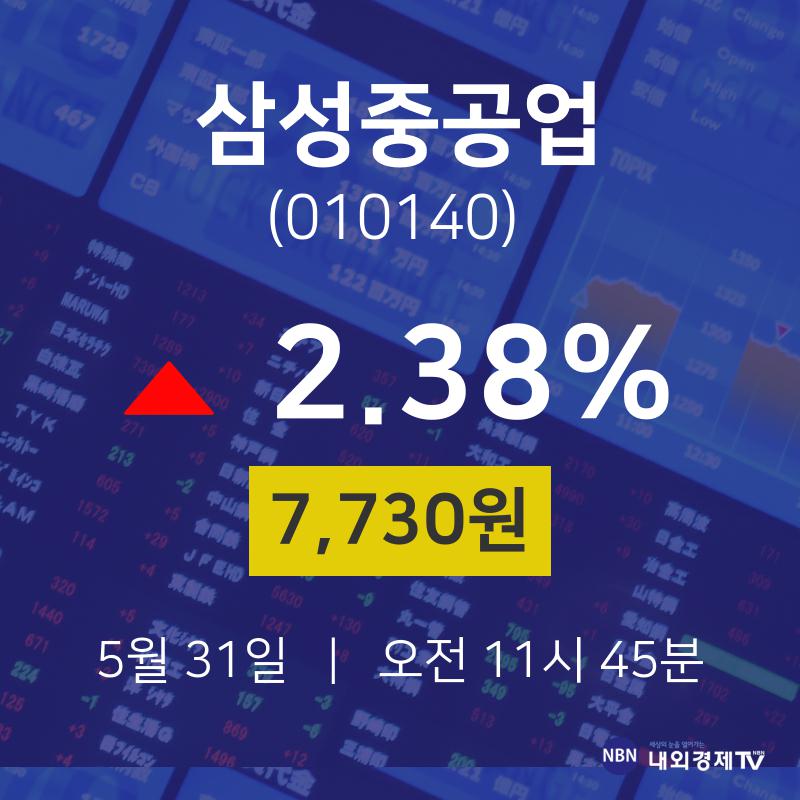 오늘주식시세 삼성중공업 주가 31일  현재 7730원