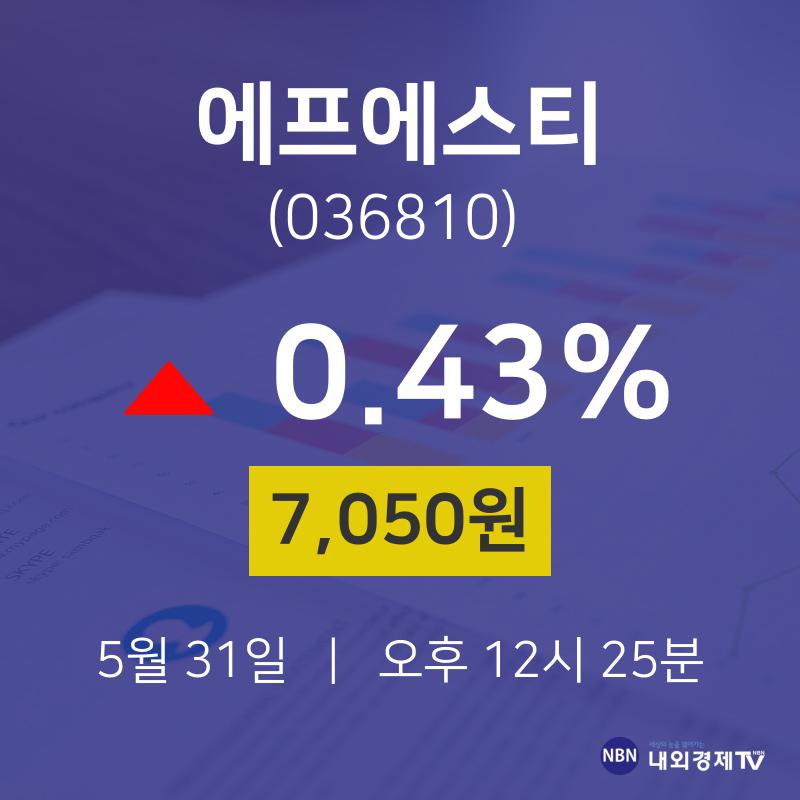 5월 31일 에프에스티 주식추천주 7050원  0.43%
