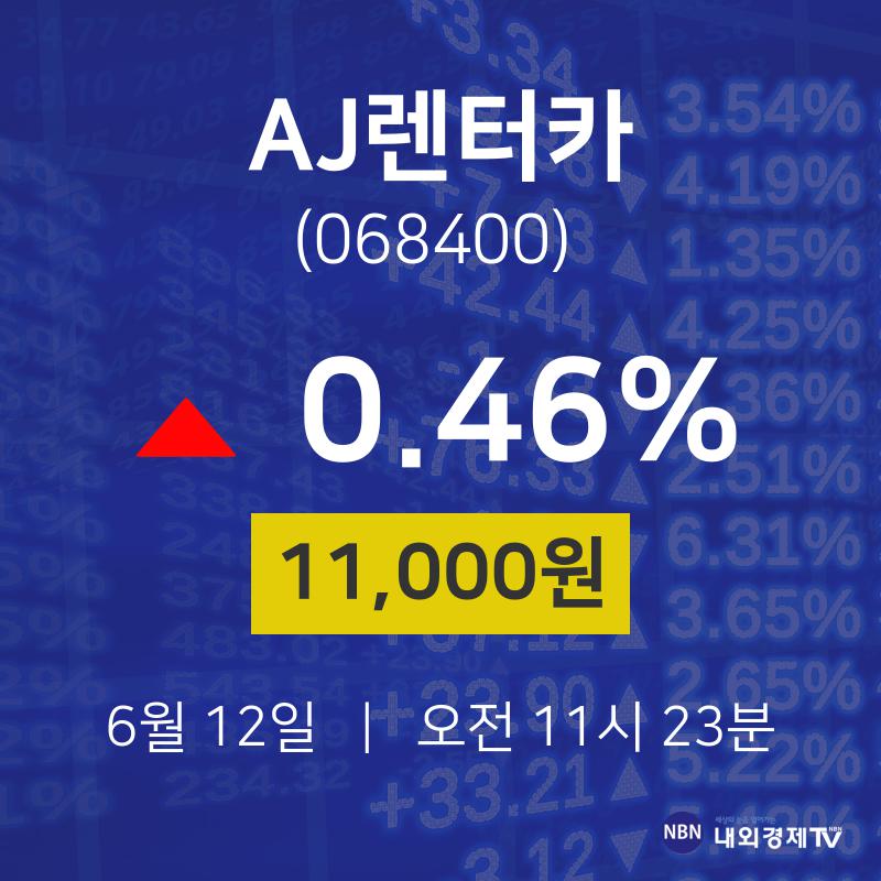 6월 12일 AJ렌터카 증권플러스 0.46% 11000원
