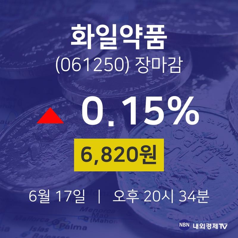 [인기주 주가정보]  17일 화일약품 마감증시 6820원...