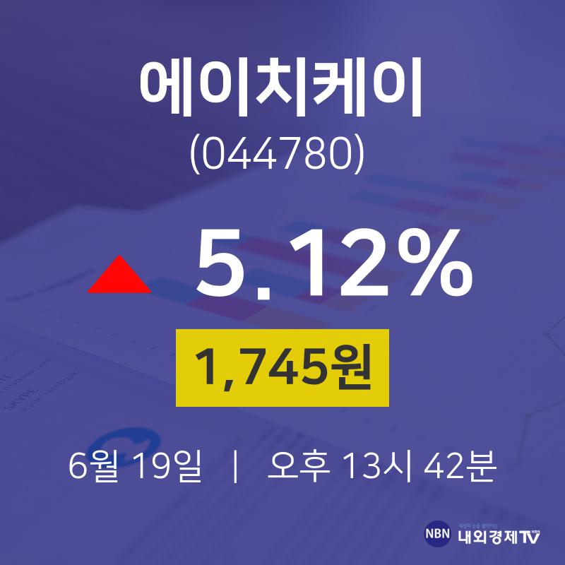 에이치케이투자주식  19일  현재 1745원 
