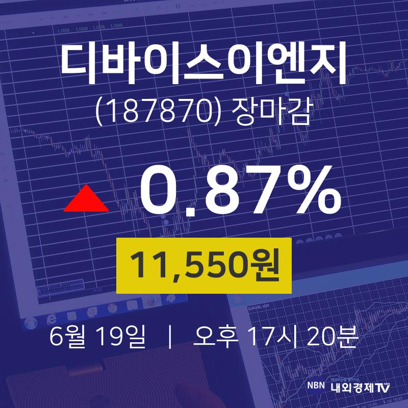 [특징주분석 매매동향]  19일 디바이스이엔지 마감증시 11550원...