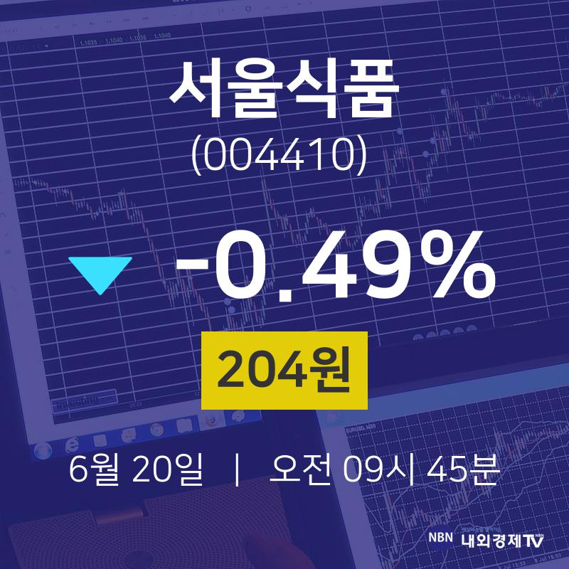 6월 20일 서울식품 오늘주식시세 204원  -0.49%
