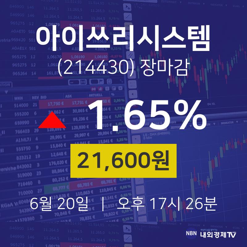 [특징주분석 매매동향]  20일 아이쓰리시스템 마감증시 21600원...