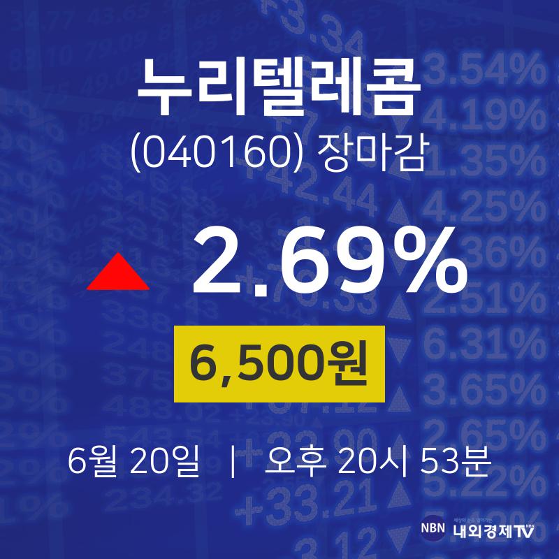 [인기주분석 주가정보]  20일 누리텔레콤 마감증시 6500원...