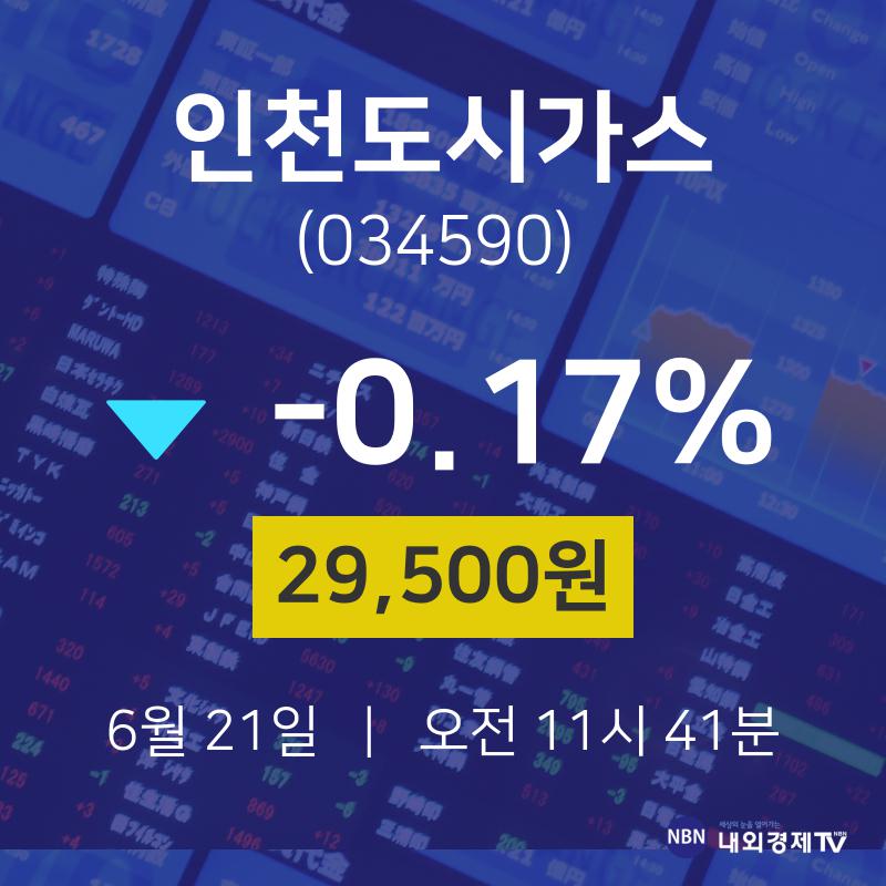 증권주식 인천도시가스 주가 21일  현재 29500원 