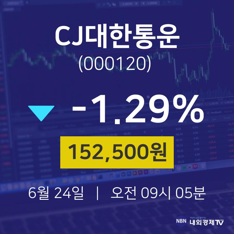 오늘주식장 CJ대한통운 주가 24일  현재 152500원 