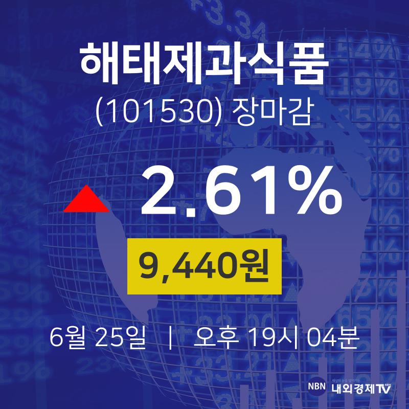 [특징주분석 주가정보] 6월 25일 해태제과식품 9440원으로 장 마감