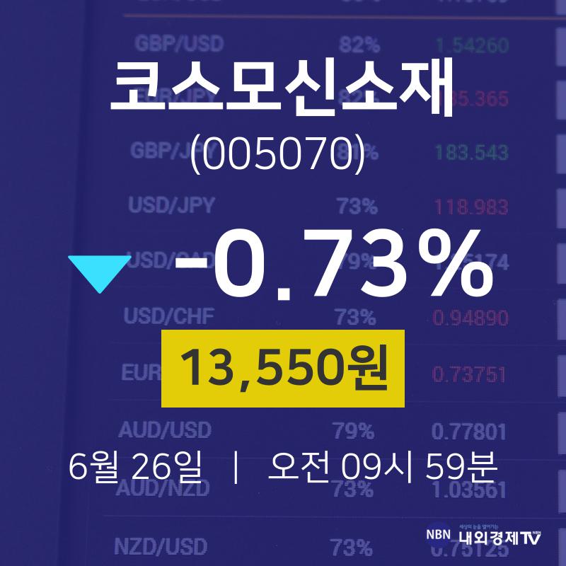 코스모신소재주식실시간  26일  현재 13550원 